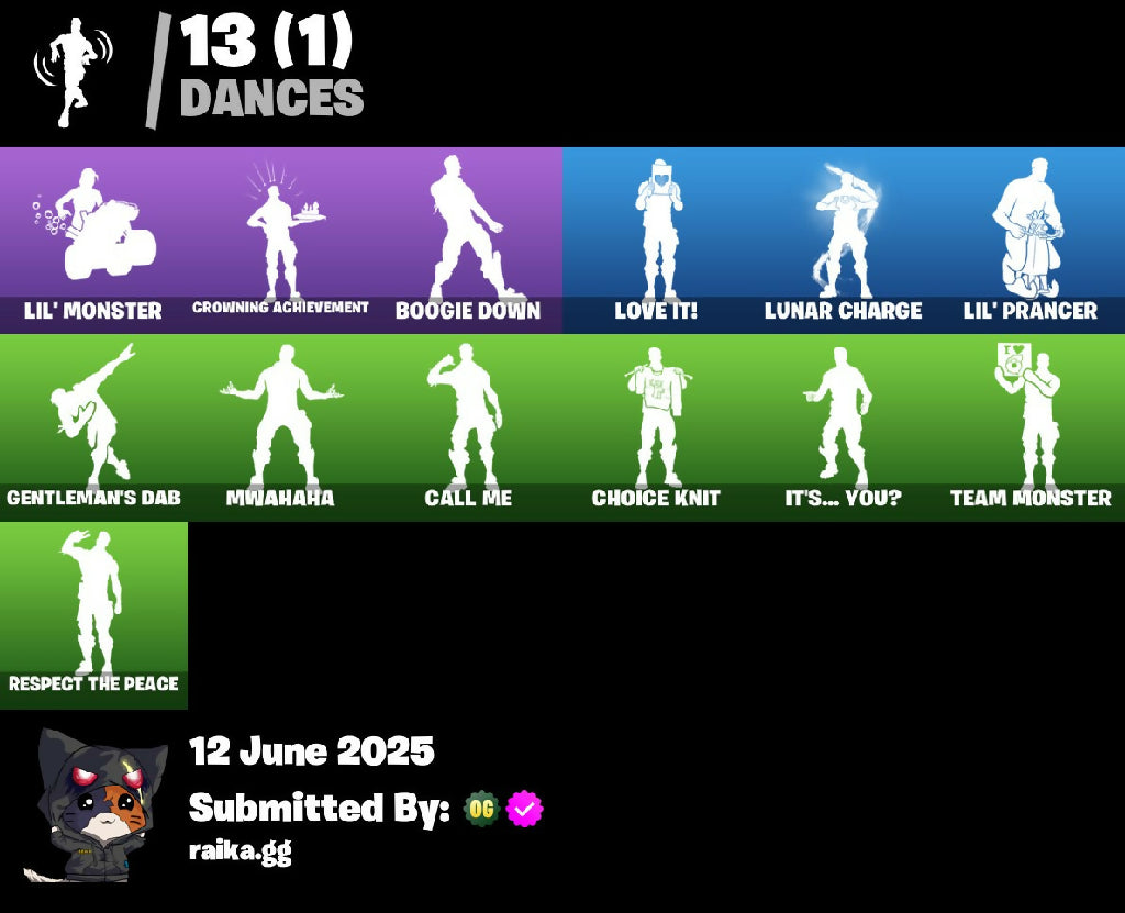 {!CHEAPEST!} 15 skins | Drift | Ronin | The Foundation | Spider-Man | Polar Peely | Huntress | Shanta | Tsuki 2.0 | Harlowe | Haven | Gumbo | Lt. John Llama | 100 VB