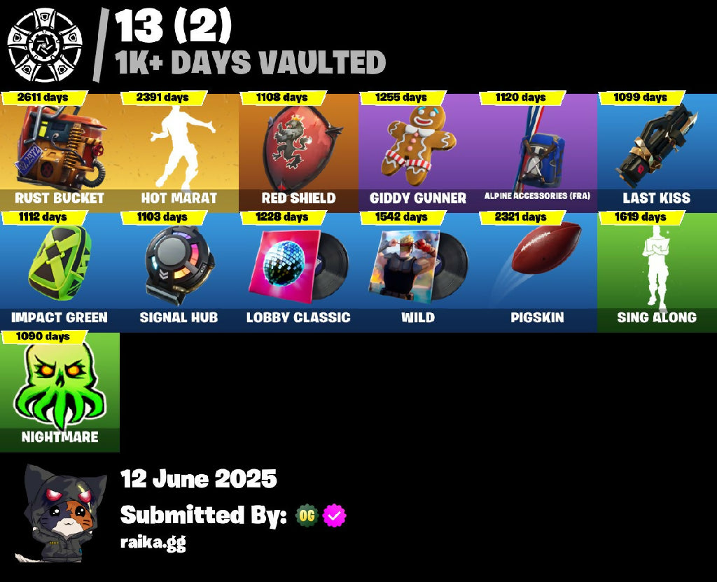 75 skins | The Reaper | Elite Agent | Blue Team Leader | Take The L | Trailblazer | Rogue Agent | Blue Striker | Backlash | Omega | Raz | 350 VB