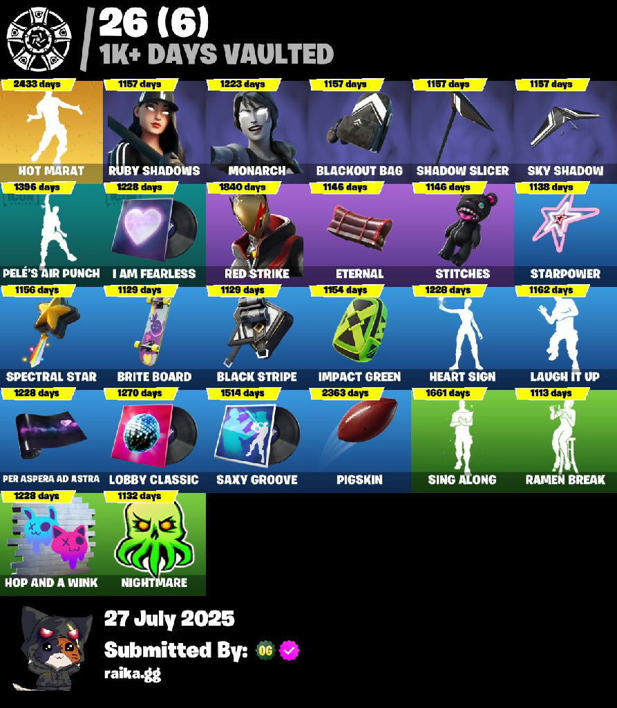 ? 89 skins ? Candy Axe | Hot Marat | Take The Elf | Spectra Knight | Eternal Knight | Blackheart | Renzo the Destroyer | Omegarok | Fade | Ronin | 450 VB