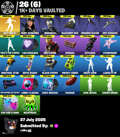 ? 89 skins ? Candy Axe | Hot Marat | Take The Elf | Spectra Knight | Eternal Knight | Blackheart | Renzo the Destroyer | Omegarok | Fade | Ronin | 450 VB