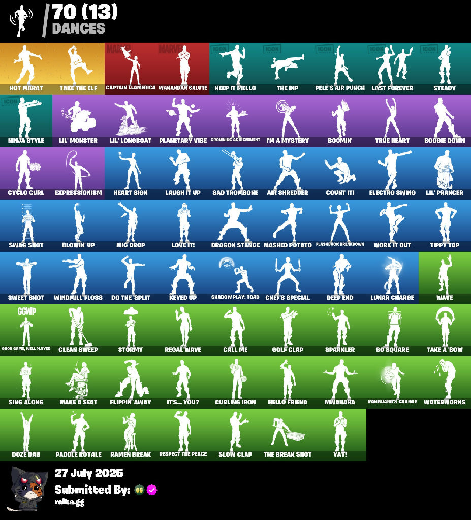 ? 89 skins ? Candy Axe | Hot Marat | Take The Elf | Spectra Knight | Eternal Knight | Blackheart | Renzo the Destroyer | Omegarok | Fade | Ronin | 450 VB