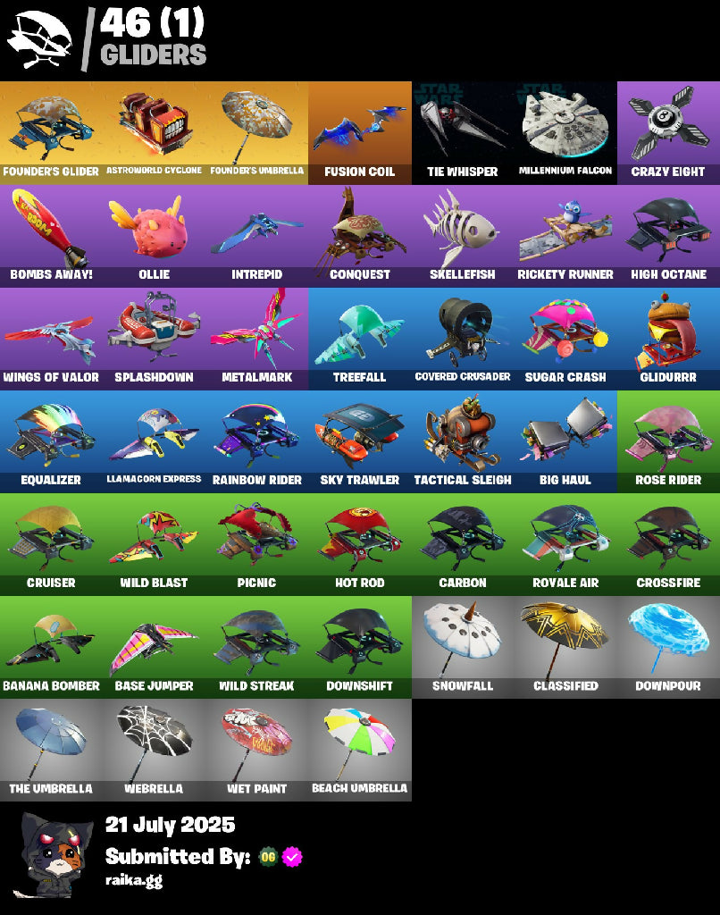 [PC/PSN/XBOX] ✨ 68 skins ✨ OG STW ✨ The Reaper ✨ Elite Agent ✨ Take The L ✨ Gold Midas ✨ Gear Specialist Maya ✨ Blackheart ✨ The Visitor ✨Zenith ✨ The Prisoner ✨ 1400 VB