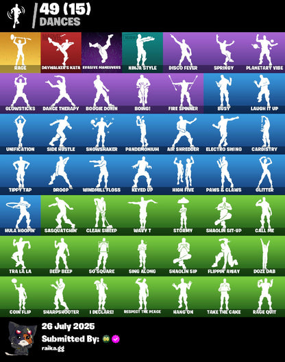 ? 66 skins | Gold TNTina | Gold Meowscles | Gold Brutus | Gold Midas | Eternal Knight | Gear Specialist Maya