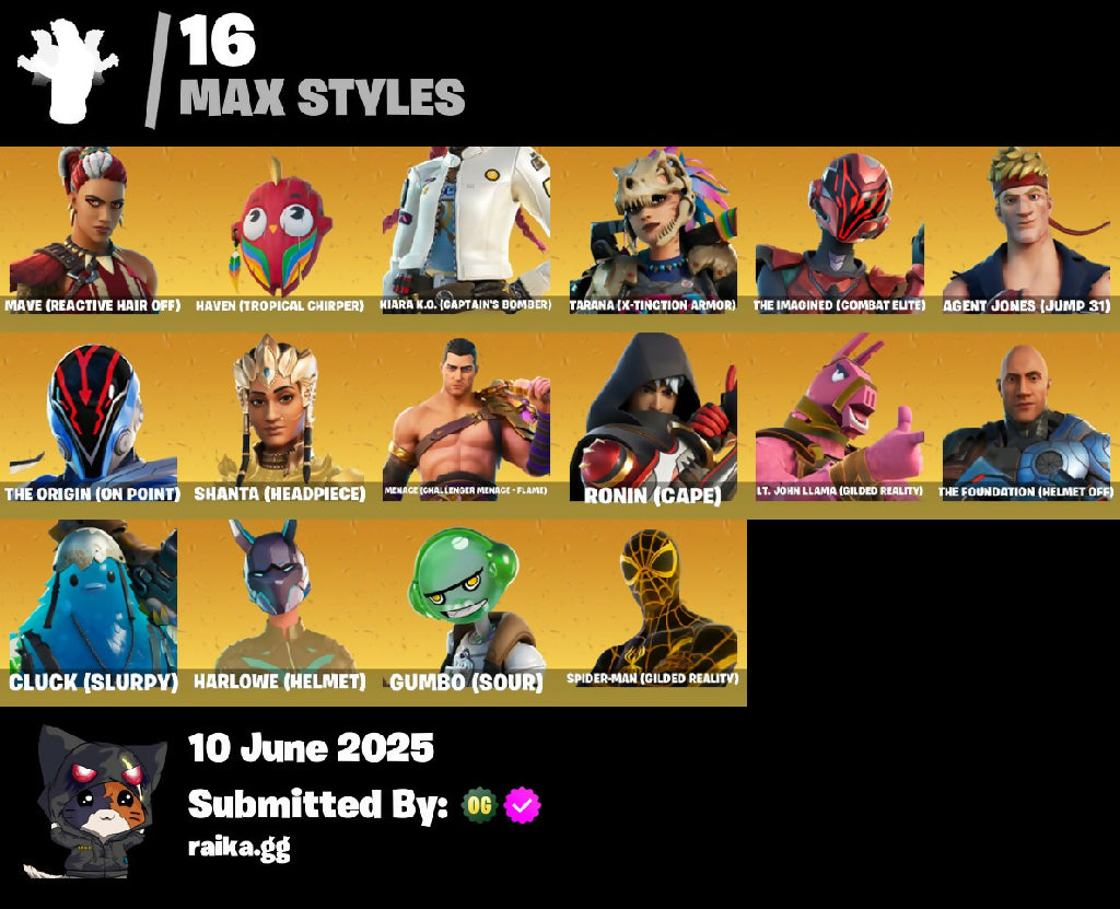 ?[PC/PSN/XBL]? 51 skins ? Marshmello ? Spiderman? Ryu ? Joey ? Menace ? Raz ? Ronin ? Kymera ? Predator ? The Origin ? The Imagined ? The Foundation ? Spire Assassin ? Hunter