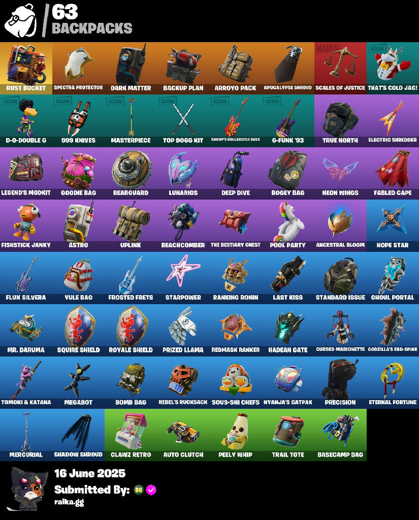 [PSN/XBL/PC] 44 skins | The Reaper | Blue Squire | Royale Knight | Elite Agent | Floss | Take The L | Renegade Raider | Raider's Revenge | Trailblazer | 100 VB